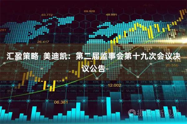 汇盈策略  美迪凯：第二届监事会第十九次会议决议公告