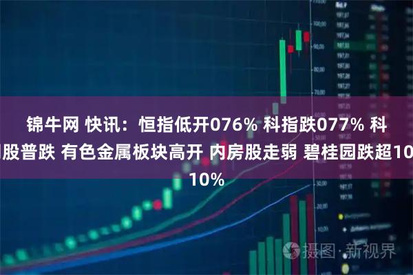 锦牛网 快讯：恒指低开076% 科指跌077% 科网股普跌 有色金属板块高开 内房股走弱 碧桂园跌超10%