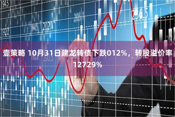 壹策略 10月31日建龙转债下跌012%，转股溢价率12729%